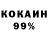Cocaine FishScale theKONGSTOCKS